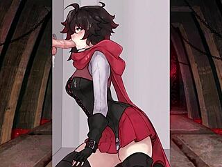 Weiss dominates in RWBY hentai with femdom denial and CBT instructions