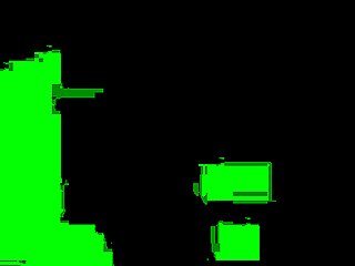 This Guy's First Encounter with a Horny Filipina Escort Results in a Wild Ride