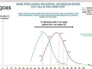 hey, this argentine guy's pounding that brazilian ass hard in wild anal action!